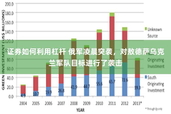 证券如何利用杠杆 俄军凌晨突袭，对敖德萨乌克兰军队目标进行了袭击