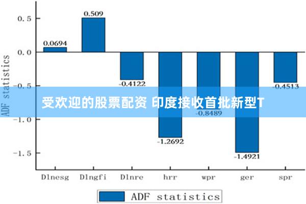 受欢迎的股票配资 印度接收首批新型T