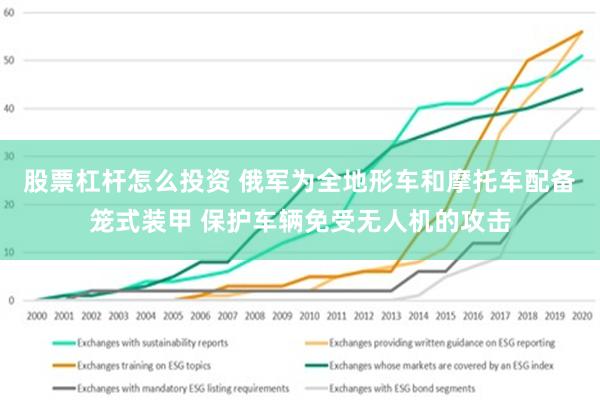 股票杠杆怎么投资 俄军为全地形车和摩托车配备笼式装甲 保护车辆免受无人机的攻击