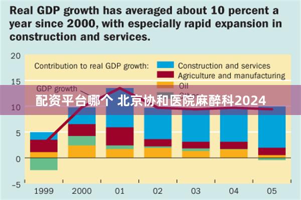 配资平台哪个 北京协和医院麻醉科2024