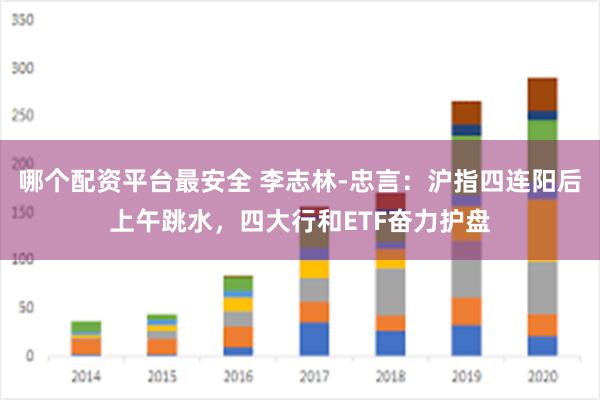 哪个配资平台最安全 李志林-忠言：沪指四连阳后上午跳水，四大行和ETF奋力护盘