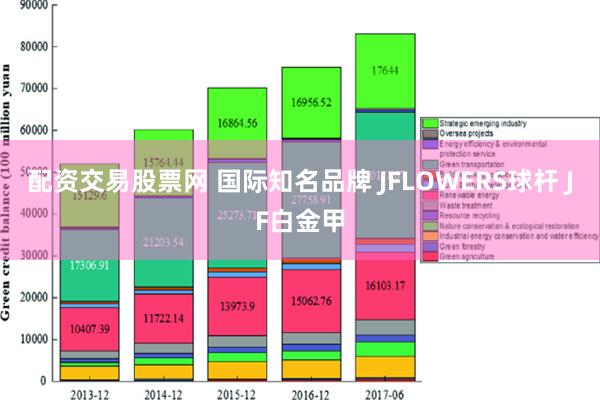 配资交易股票网 国际知名品牌 JFLOWERS球杆 JF白金甲