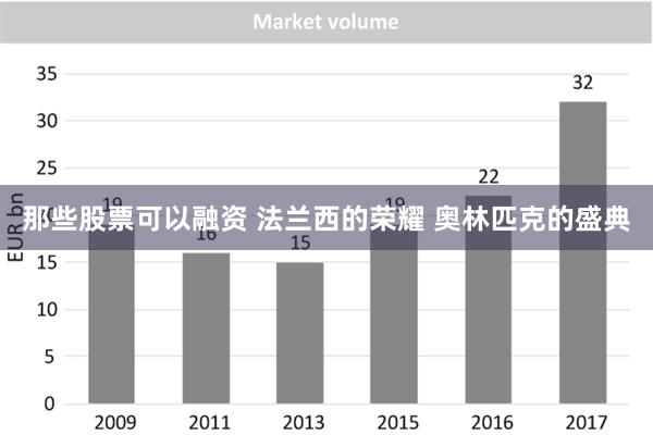 那些股票可以融资 法兰西的荣耀 奥林匹克的盛典