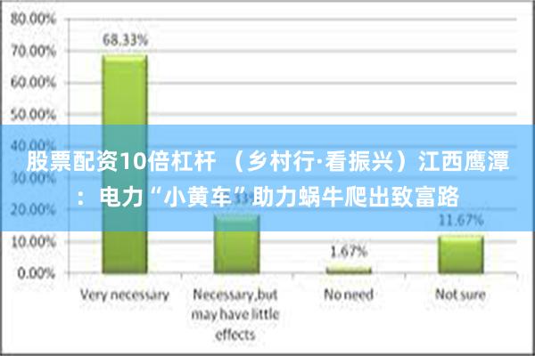 股票配资10倍杠杆 （乡村行·看振兴）江西鹰潭：电力“小黄车”助力蜗牛爬出致富路