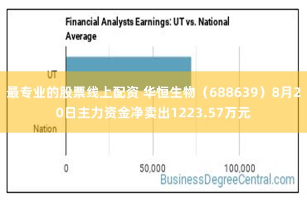 最专业的股票线上配资 华恒生物（688639）8月20日主力资金净卖出1223.57万元