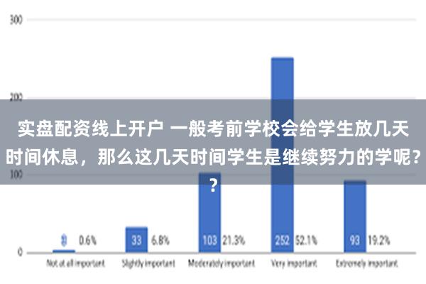 实盘配资线上开户 一般考前学校会给学生放几天时间休息，那么这几天时间学生是继续努力的学呢？