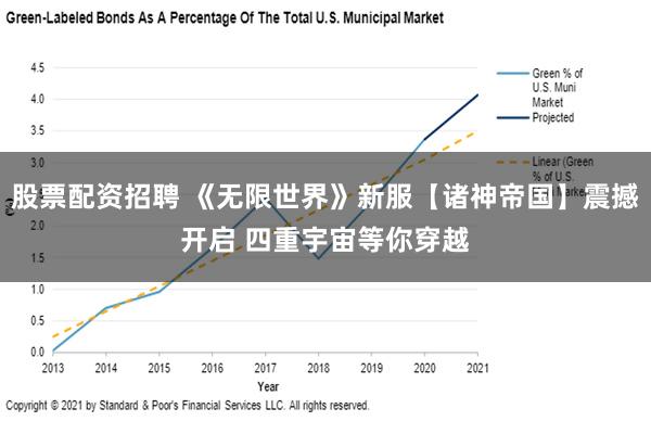 股票配资招聘 《无限世界》新服【诸神帝国】震撼开启 四重宇宙等你穿越