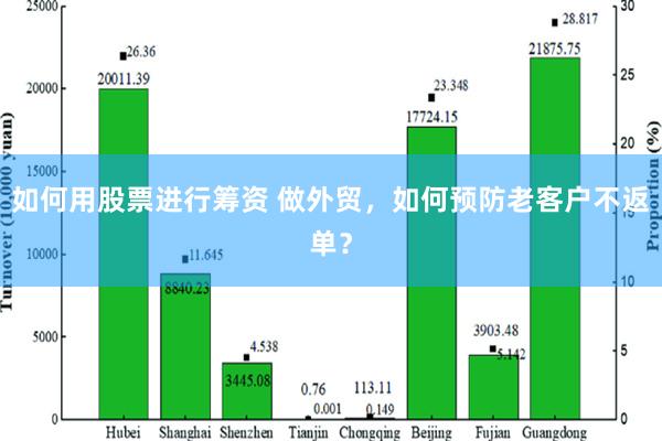 如何用股票进行筹资 做外贸，如何预防老客户不返单？