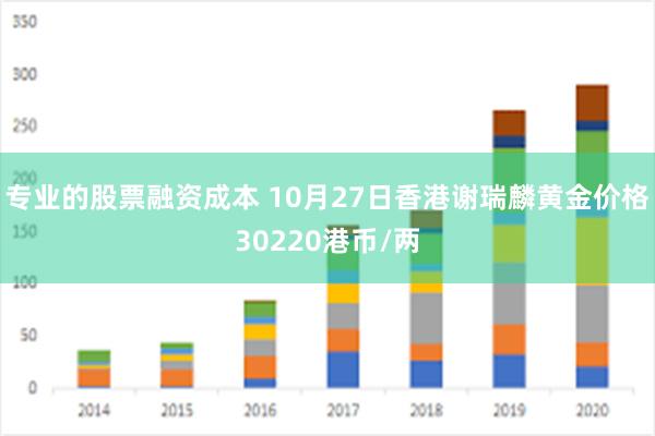 专业的股票融资成本 10月27日香港谢瑞麟黄金价格30220港币/两