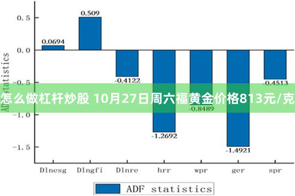 怎么做杠杆炒股 10月27日周六福黄金价格813元/克