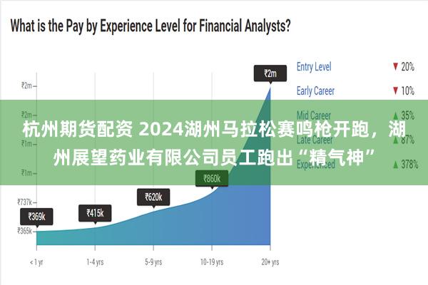 杭州期货配资 2024湖州马拉松赛鸣枪开跑，湖州展望药业有限公司员工跑出“精气神”