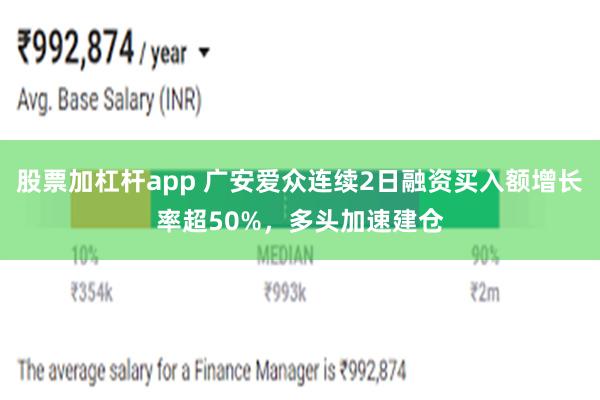 股票加杠杆app 广安爱众连续2日融资买入额增长率超50%，多头加速建仓