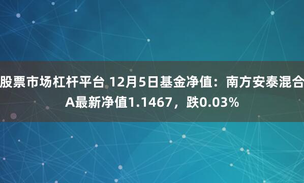 股票市场杠杆平台 12月5日基金净值：南方安泰混合A最新净值1.1467，跌0.03%