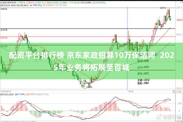 配资平台排行榜 京东家政招募10万保洁师  2025年业务将拓展至百城