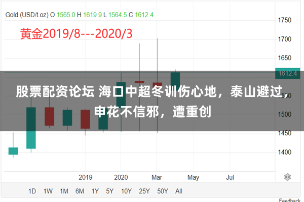 股票配资论坛 海口中超冬训伤心地，泰山避过，申花不信邪，遭重创